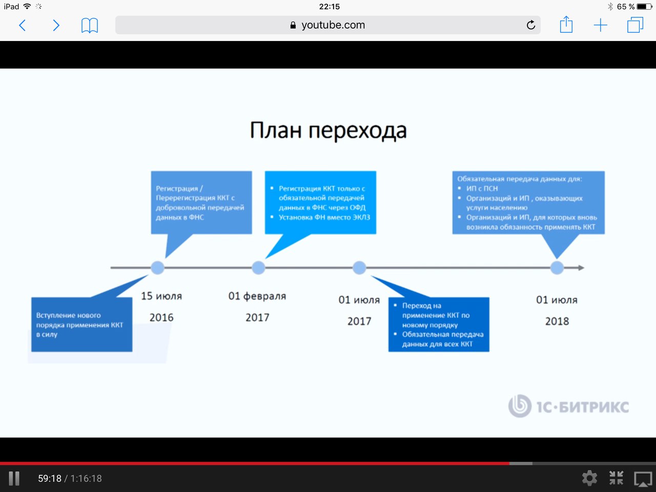 Новые поправки к ФЗ 54